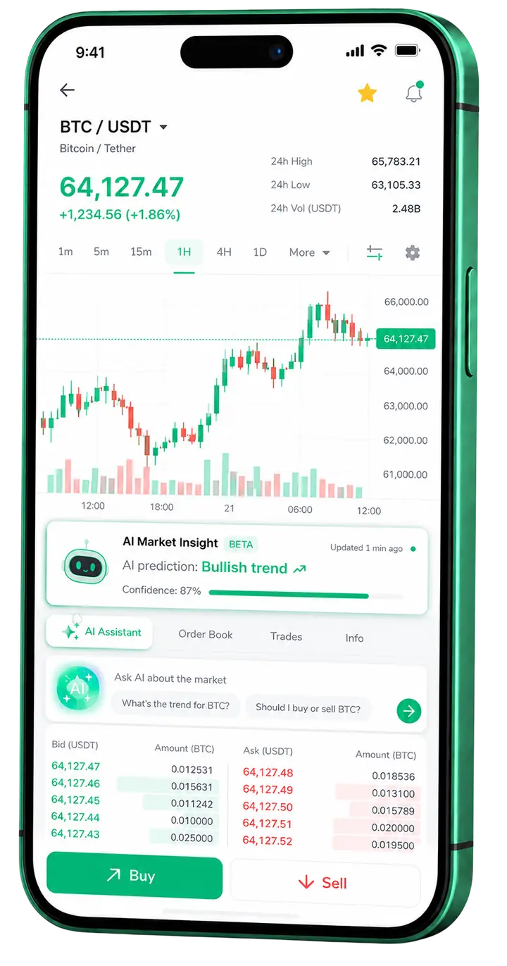 Aplicação móvel de trading Cunha Investorio